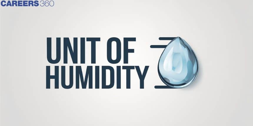 Unit of Humidity - Relative Humidity, Absolute Humidity & Specific Humidity